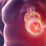 cardiology 1 Heart Health Made Simple: Expert Tips for a Stronger You